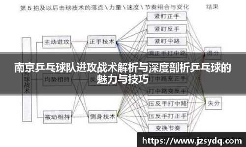 星空娱乐